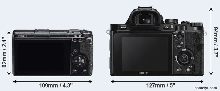 Comparison GR IIIx or A7S rear