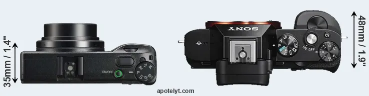 Compare GR IIIx versus A7S top