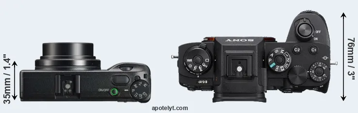 Compare GR IIIx versus A9 II top