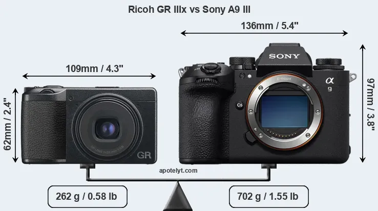 Size Ricoh GR IIIx vs Sony A9 III