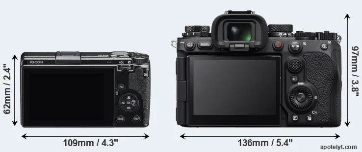 Comparison GR IIIx or A9 III rear
