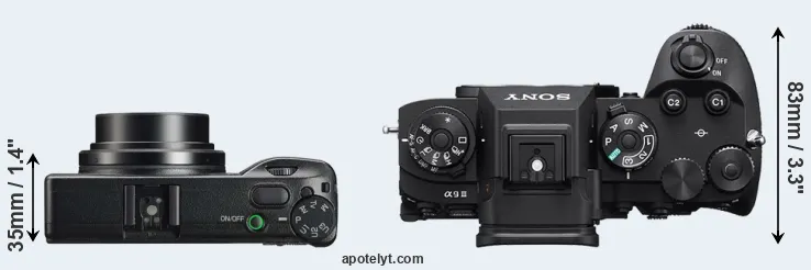 Compare GR IIIx versus A9 III top