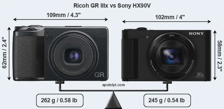 Size Ricoh GR IIIx vs Sony HX90V