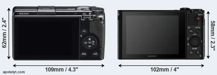 Comparison GR IIIx or HX90V rear