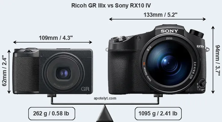 Size Ricoh GR IIIx vs Sony RX10 IV