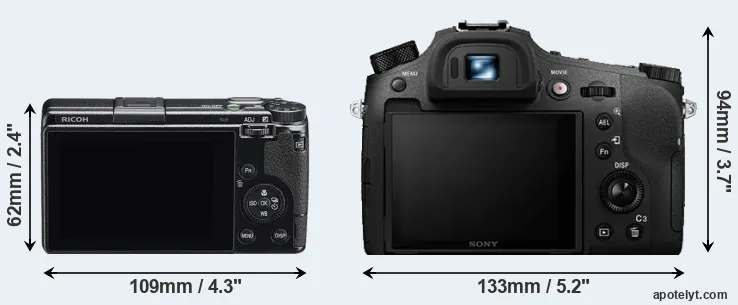 Comparison GR IIIx or RX10 IV rear