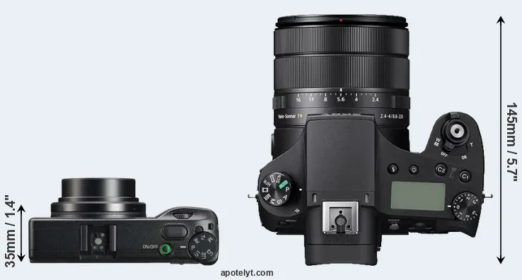 Compare GR IIIx versus RX10 IV top