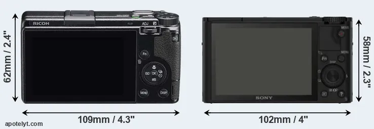 Comparison GR IIIx or RX100 rear