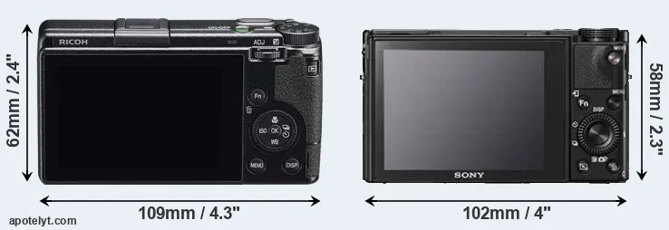 Comparison GR IIIx or RX100 V rear