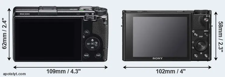 Comparison GR IIIx or RX100 VI rear