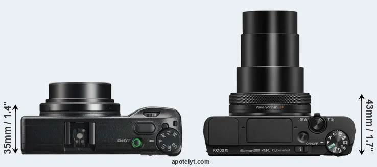 Compare GR IIIx versus RX100 VI top
