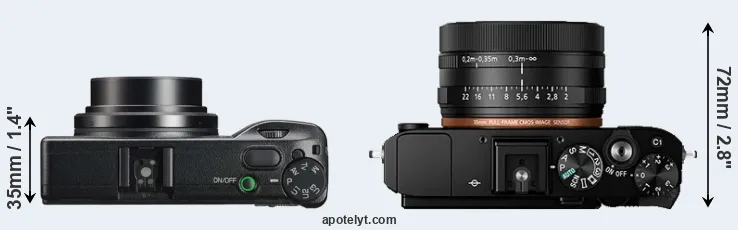 Compare GR IIIx versus RX1R II top