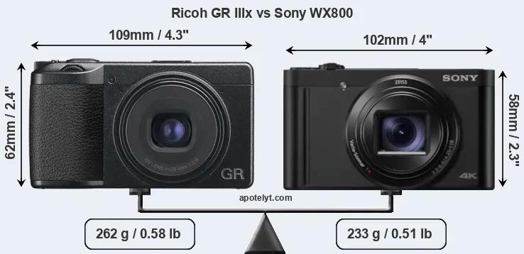 Size Ricoh GR IIIx vs Sony WX800
