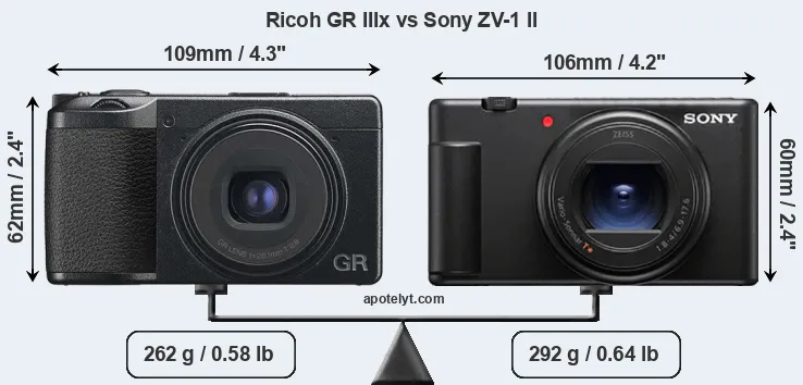 Size Ricoh GR IIIx vs Sony ZV-1 II