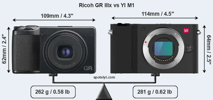 Size Ricoh GR IIIx vs YI M1