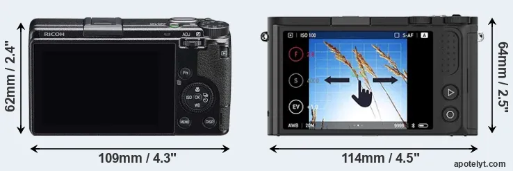 Comparison GR IIIx or M1 rear