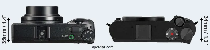 Compare GR IIIx versus M1 top