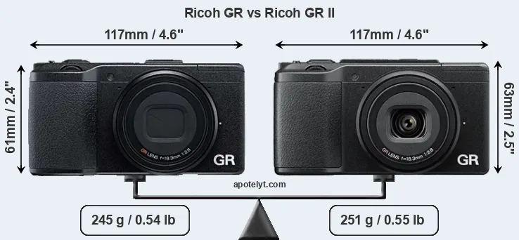 Size Ricoh GR vs Ricoh GR II