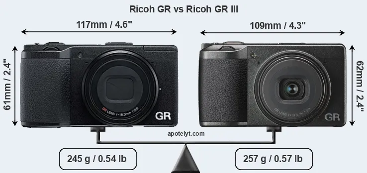 Size Ricoh GR vs Ricoh GR III