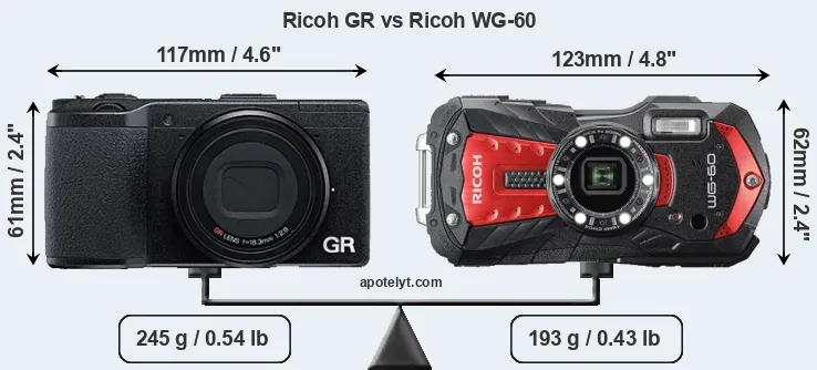 Size Ricoh GR vs Ricoh WG-60