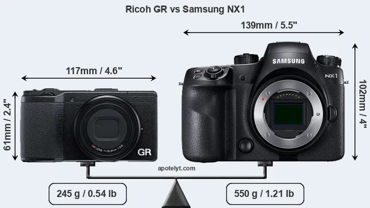 Size Ricoh GR vs Samsung NX1