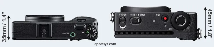 Compare GR versus fp top