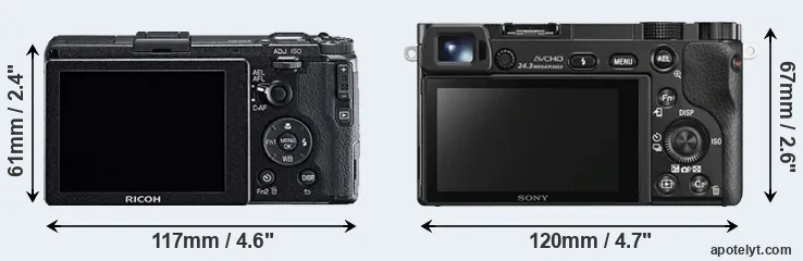 Comparison GR or A6000 rear