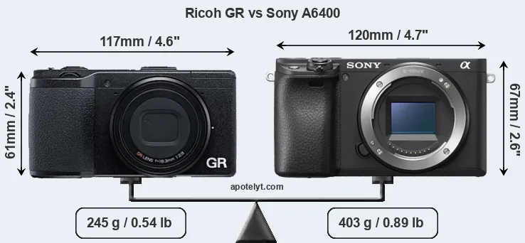 Size Ricoh GR vs Sony A6400