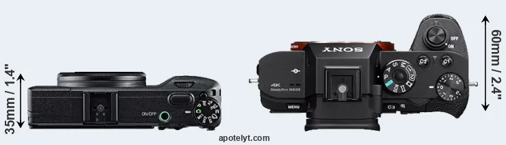 Compare GR versus A7S II top