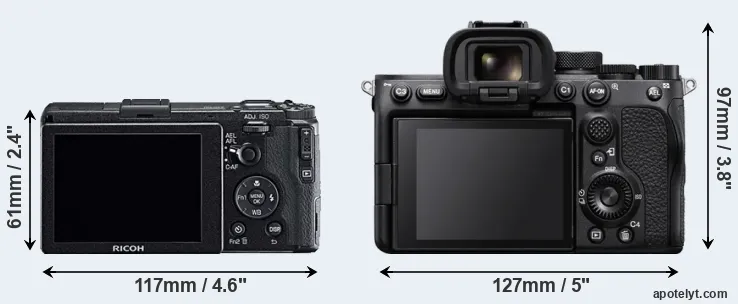 Comparison GR or A7S III rear