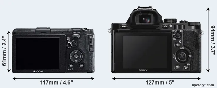 Comparison GR or A7S rear