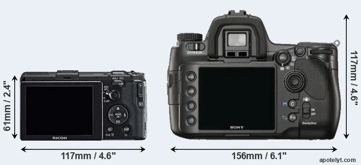 Comparison GR or A900 rear