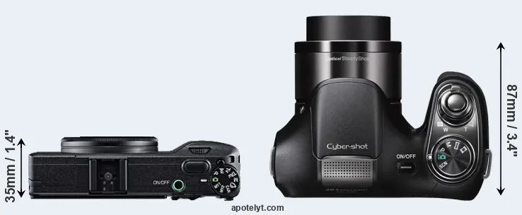 Compare GR versus H200 top