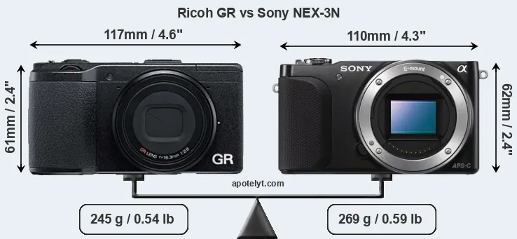 Size Ricoh GR vs Sony NEX-3N
