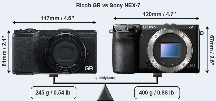 Size Ricoh GR vs Sony NEX-7
