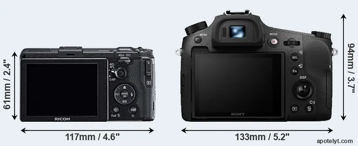 Comparison GR or RX10 III rear