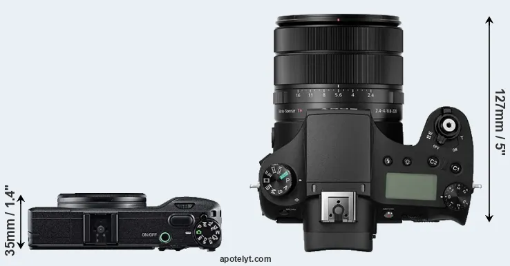 Compare GR versus RX10 III top