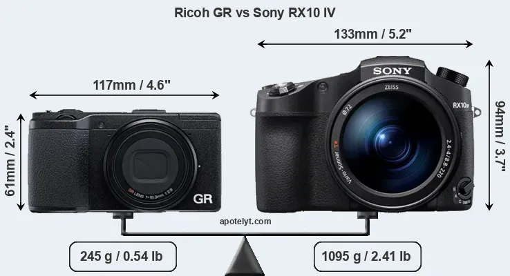 Size Ricoh GR vs Sony RX10 IV