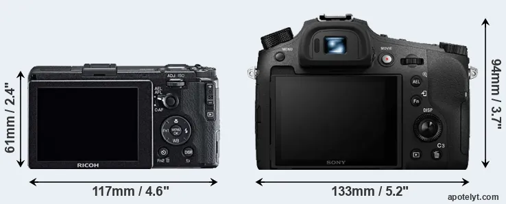 Comparison GR or RX10 IV rear