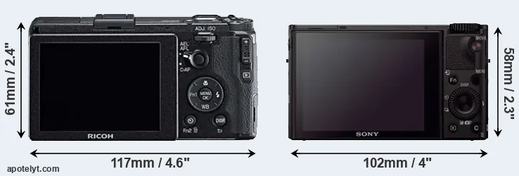 Comparison GR or RX100 III rear