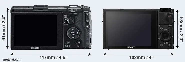 Comparison GR or RX100 IV rear