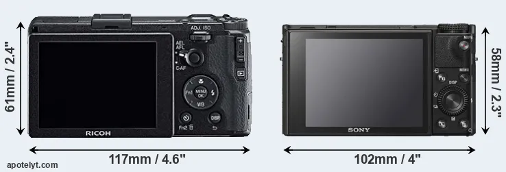 Comparison GR or RX100 VI rear