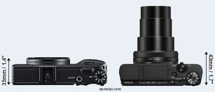 Compare GR versus RX100 VI top