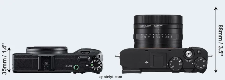 Compare GR versus RX1R III top