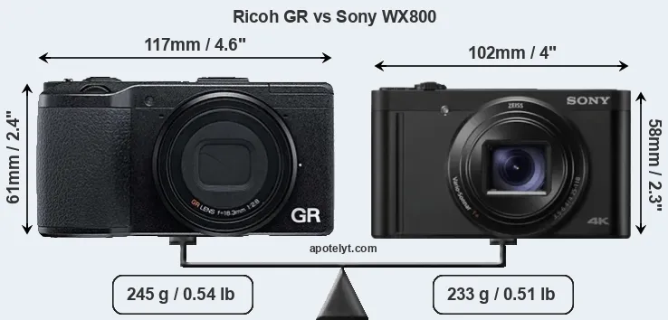 Size Ricoh GR vs Sony WX800