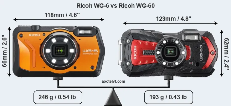 Size Ricoh WG-6 vs Ricoh WG-60