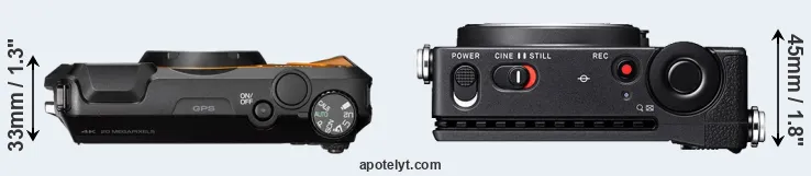 Compare WG-6 versus fp L top