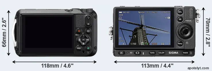 Comparison WG-6 or fp rear