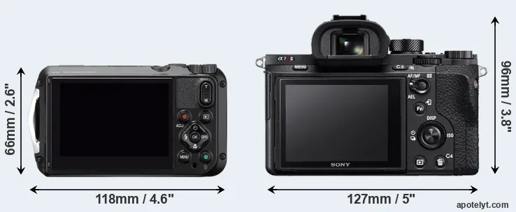 Comparison WG-6 or A7R II rear