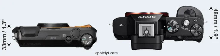 Compare WG-6 versus A7R top